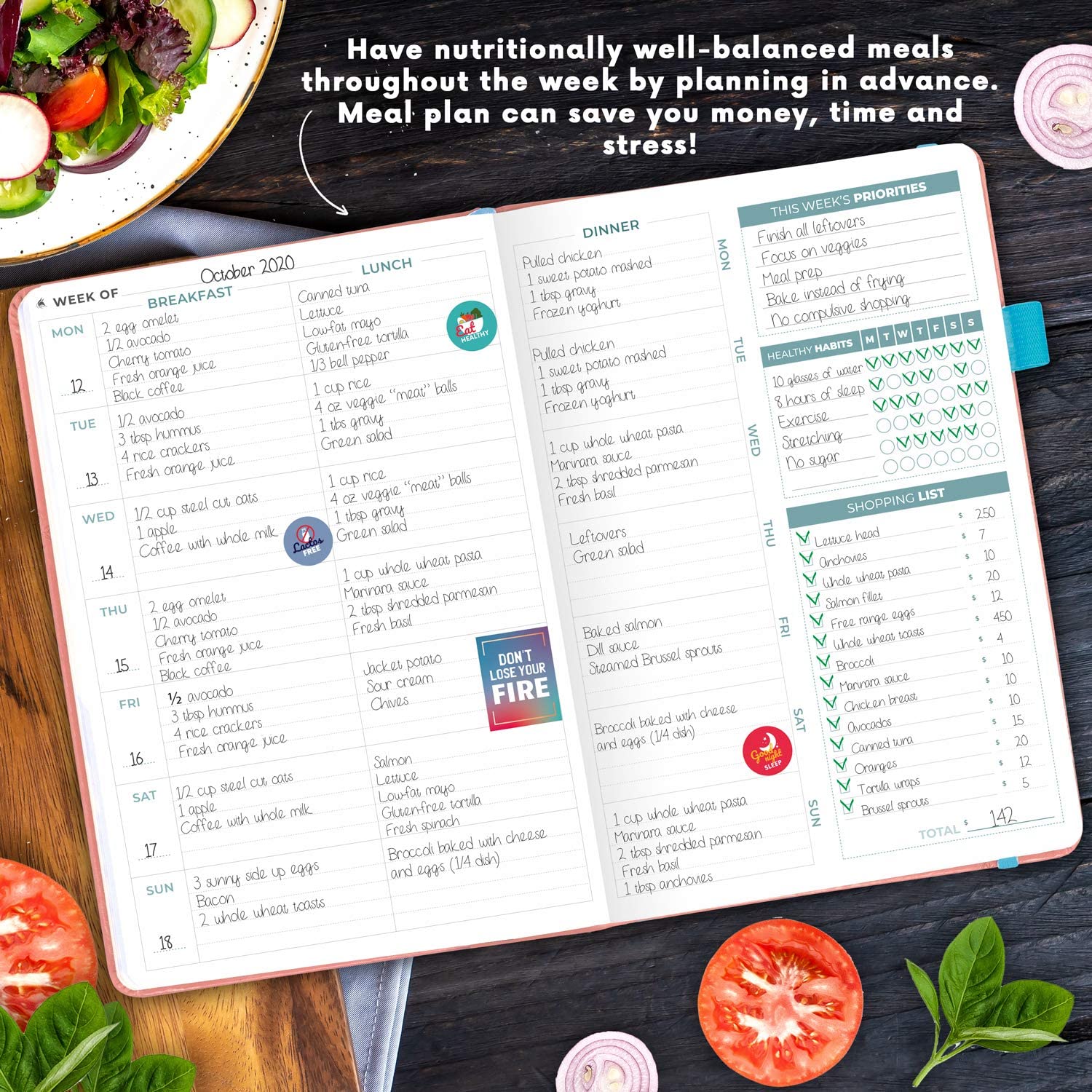 clever grocery planner